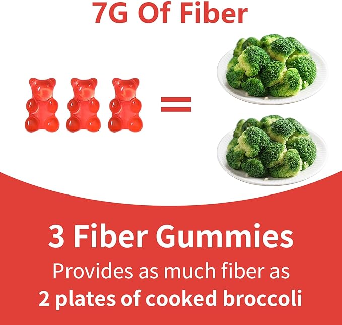 Fiber Gummies for Adults, Probiotic Fiber Gummy Sugar Free Fiber Supplement for Women Men Digestive Regularity Health Support Gut and Immune Wellness - 60 Gummies