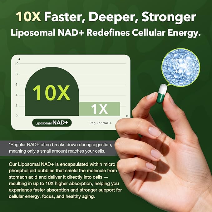 Nad Resveratrol Supplement 61800mg Per Bottle – Liposomal Nad+ Resveratrol for Women & Men – High Purity 1200mg Nad+ Supplement for Energy & Healthy Aging, Resveratrol, Quercetin, CoQ10 – 90 Counts