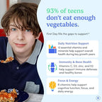 FIRST DAY Vitamins for Teens - Teen Multi Vitamins for Girls & Boys 12-17, Organic Fruit & Veggie Blend - 12 Key Nutrients: Vitamins A, B1, B2, B6, B9, B12, C, D3, E, K2-30 Day Supply