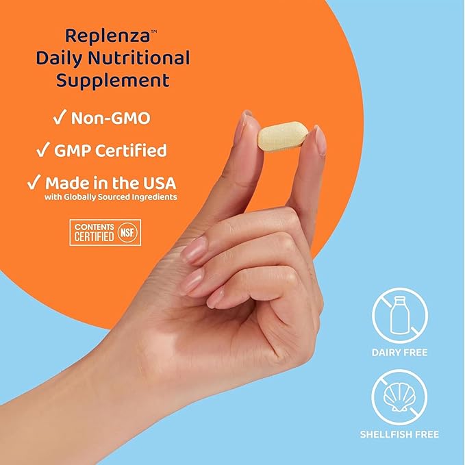Replenza Daily GLP-1 Nutritional Support Supplement, Essential Vitamins and Minerals, Support for Gut Health, Stress and Cellular Energy – 60 Tablets
