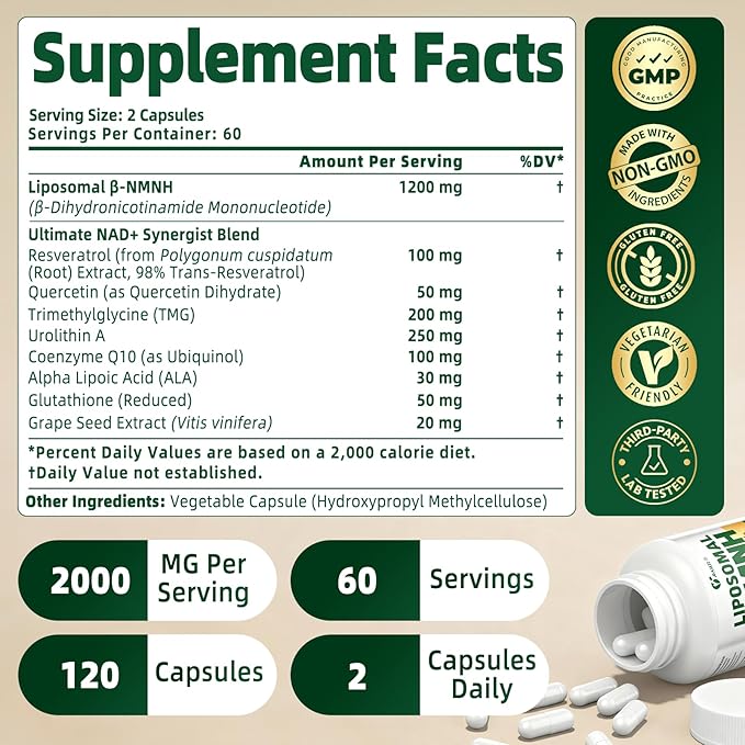 NMNH Supplement 2000mg, Liposomal Nicotinamide Mononucleotide Alternative for NAD+ and Healthy Aging - with Resveratrol, Urolithin A, TMG, CoQ10 - 120 Capsules (β-Dihydronicotinamide Mononucleotide)