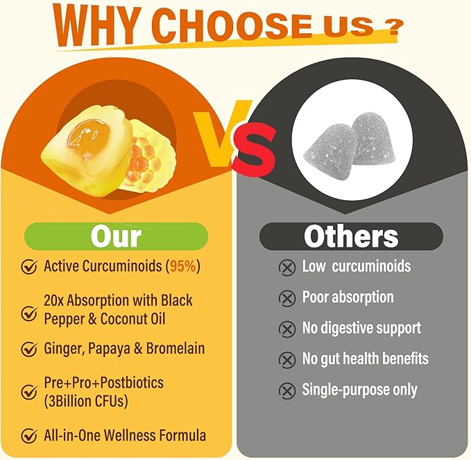 Sugar Free Turmeric Curcumin Filled Gummies 550mg for Adults, Ginger & Black Pepper | 95% Curcuminoids w/Prebiotic Probiotic & Postbiotic Blend, Support, Immune & Digestive Health, Vegan, 2Pack