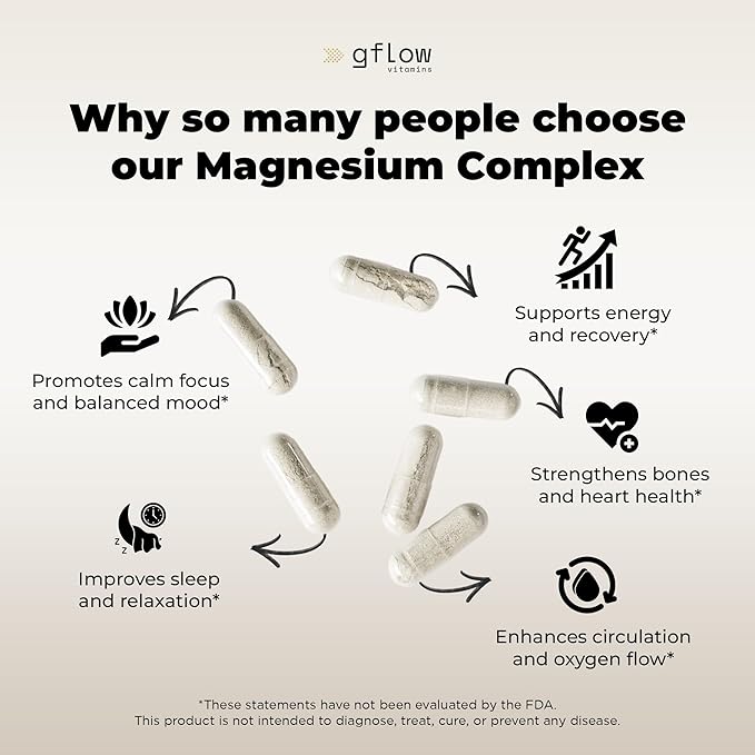 gflow vitamins Magnesium Complex Supplement - 10 Active Forms, Glycinate, Citrate, Malate, Oxide, Taurate, Aspartate, Gluconate, Ascorbate, Lactate, Carbonate, Plus More with Vitamin C B1 B2 B6 B12