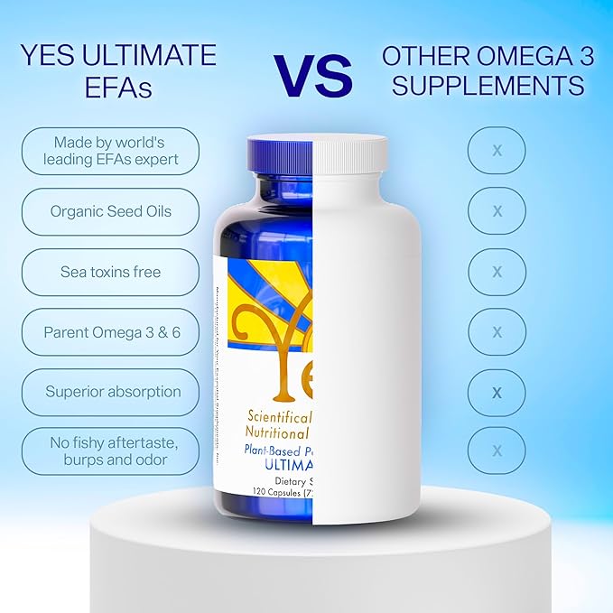 Plant Based Omega 3 & 6 – Vegan Fish Oil Alternative with DHA, EPA & SDA – Burpless Softgels for Heart, Skin, Eye & Immune Support – 120 Softgels – YES