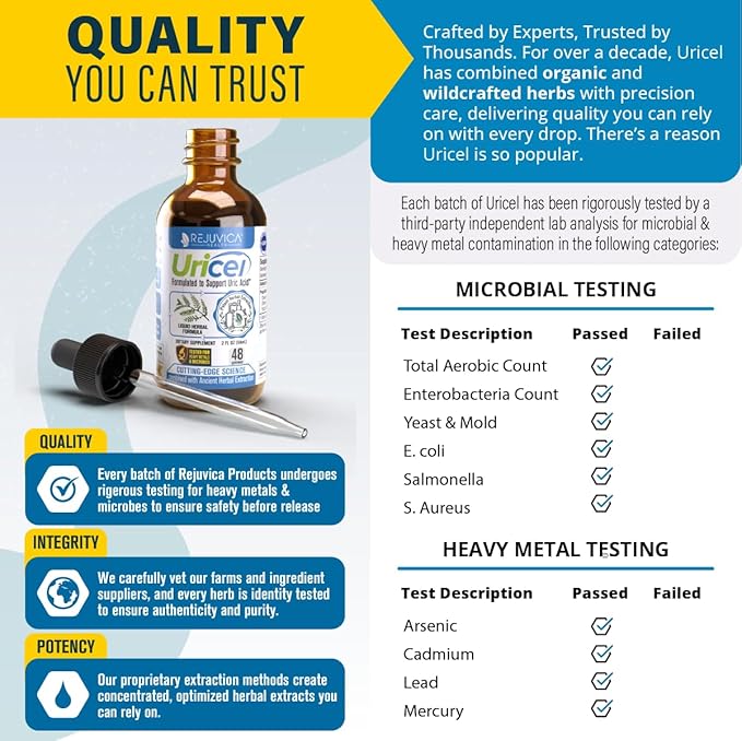 Rejuvica Health Uricel - Advanced Uric Acid Support & Cleanse Supplement - Liquid Delivery for Better Absorption - Tart Cherry, Chanca Piedra, Celery Seed, Turmeric & More!