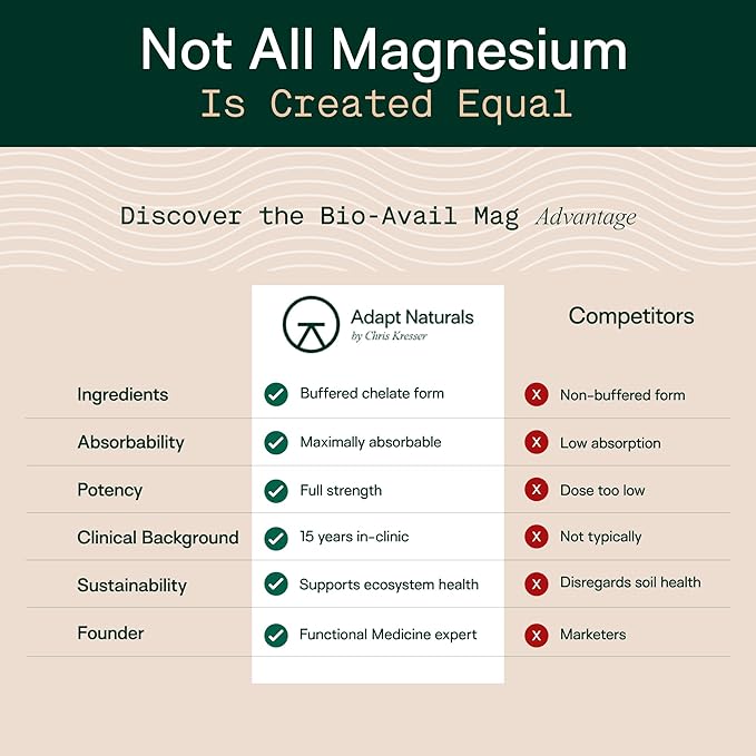 Adapt Naturals Magnesium Glycinate Supplement, Bioavailable High Absorption Pure Magnesium Chelate Complex, Supports Gut Health, Sleep, Relaxation, Bone and Muscles - 30 Days Supply