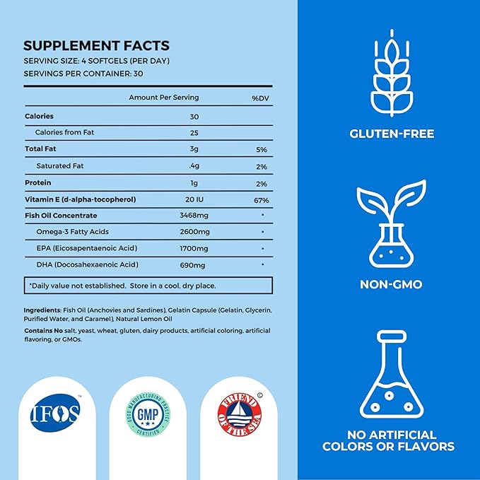OMAPURE Fish Oil Supplements with Omega 3 Fatty Acids (3 Bottles, 120 Softgels) - High EPA, DHA, & IFOS Fish Oil Pills Support Heart & Joint Health - Burpless Fish Oil Promotes Brain Function