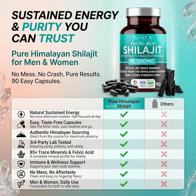 Pure Himalayan Shilajit Capsules - 10,000mg Maximum Potency | Fulvic Acid + 85 Trace Minerals | Energy Boost, Immune Support, Cognitive Function | 90 Veggie Pills for Men & Women