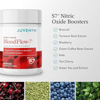 Juvenon BloodFlow-7 Nitric Oxide Supplements for Men & Women - Natural Nitric Oxide Booster with Nitrosigine® + S7® - Blood Flow & Circulation Support (5-Pack)