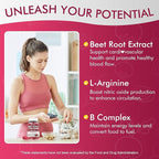 Beet Root Gummies, Beetroot & L-Arginine, Red Beets Supplements w/ Vitamin B1, B2, B3, B5, B6, Folate, B12 for Energy Boost & Circulation Support, Sugar Free Nitric Oxide Gummies, 120 Beet Chews