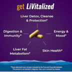 Liver Cleanse Detox & Repair – 28-in-1 Liver Support - Milk Thistle Dandelion NAC Alpha Lipoic Acid Artichoke & Reishi Chaga Turkey Tail Mushroom – Active Liver Health Supplement, 1540mg (60 Capsules)