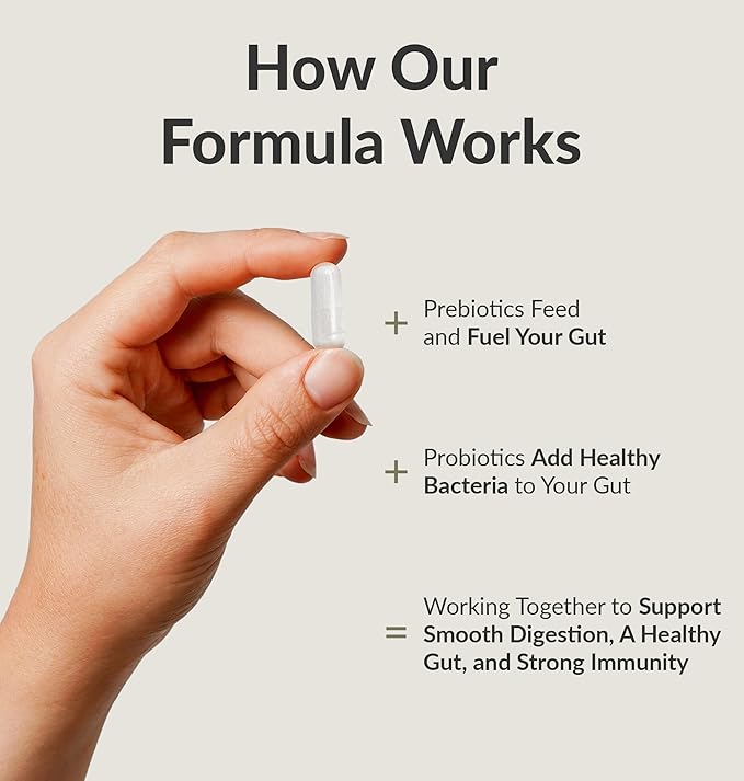 BIOptimizers Probiotic Breakthrough – Lactobacillus Plantarum OM Probiotics & Prebiotics Health Supplement for Gut, Digestive & Immune Support Probiotics for Women Men Elderly– 120 Vegan Capsules