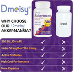Akkermansia Supplement - 300 Billion AFU Akkermansia Muciniphila, Akkermansia Probiotic for Women & Men, for Boost, Digestive, Gut, Immunity, Enhances Gut Lining Function & Intestinal Walls, 120 Count