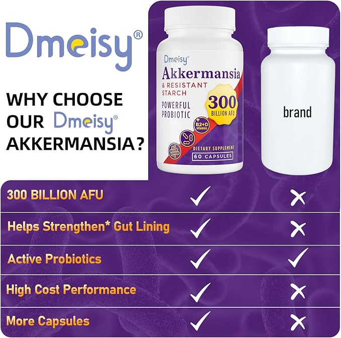 Akkermansia Supplement - 300 Billion AFU Akkermansia Muciniphila, Akkermansia Probiotic for Women & Men, for Boost , Digestive, Gut, Immunity, Enhances Gut Lining Function & Intestinal Walls, 60 Count