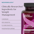 Neurobiologix Metabolic Stimulator, Inositol & Chromium Picolinate Professional Grade Formula, Metabolic Wellness and Cellular Energy for Men and Women, Gluten Free, Non GMO, Vegetarian, 90 Capsules