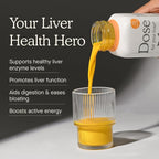 Dose for Your Liver Cleanse Detox & Repair, Made with Organic Milk Thistle Supplement with Turmeric, Dandelion, Ginger, and Orange, Supports Healthy Liver Function,16oz Bottle, 3 Pack (3 Week Supply)