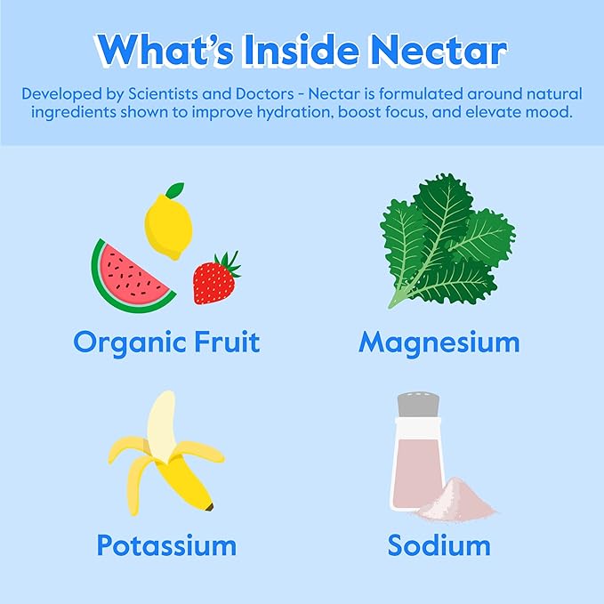 Nectar Hydration Packets - Electrolytes Powder Packets - Sugar Free & 0 Calorie - Organic Fruit Liquid Daily IV for Dehydration Relief & Rapid Rehydration (Tropical Punch 30 Pack)