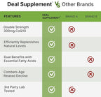 DEAL SUPPLEMENT CoQ10 300mg with Omega 3 100mg, 240 Capsules | Bioavailable Coenzyme Q10 Formula | Supports Heart, Energy & Brain Health | Antioxidant Support | Non-GMO