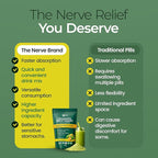The Nerve Brand Neuropathy Superfood Blend, Greens Powder with R Alpha Lipoic Acid & Lions Mane for Nerve Support, Citrus Breeze, 30 Servings