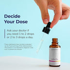 Iodine Plus - Kelp-Based Liquid Supplement Supports Thyroid - Boosts Energy, Improves Sleep, and Enhances Mental Clarity, 60 0.04% Servings