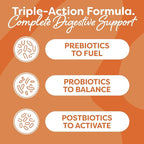 Probulin Total Care Probiotic Supplement, Daily Gut, Digestive, and Immune Health Probiotics Capsules for Men and Women, 20 Billion CFU, Vegan, 90 Count Bottle