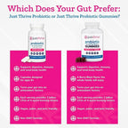 Just Thrive Probiotic Gummies - Kids, Men, and Womens Probiotic - for Digestive and Overall Health, 90 Count