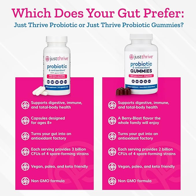 Just Thrive Probiotic Gummies - Kids, Men, and Womens Probiotic - for Digestive and Overall Health, 90 Count
