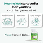 Hearing Support Supplement for Ear Health & Clarity | Auditory Wellness Formula with Magnesium, Vitamin B6 & Patented Botanical Complex | Daily Use | 60 Tablets