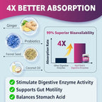 Digestive Enzymes for Women & Men Gummies w/ Probiotics, Papaya, Bromelain, Ginger - Bloating Relief & Gut Health Chewable Supplement Digest Proteins Dairy Carbs Veggies Fats, Sugar Free Vegan, 120Cts