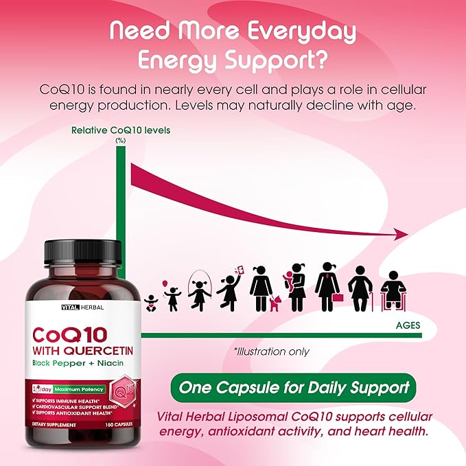 Liposomal CoQ10 Ubiquinone with PQQ, Black Pepper & Omega-3 – Supports Heart, Immune & Antioxidant Health – 150 Capsules