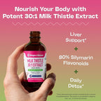 Milk Thistle Drops with 80% Silymarin Flavonoids – Vegan, Non-GMO, Fast-Absorbing – Easily Mix with Drinks – Milk Thistle Supplement for Liver, Immune Care and Antioxidant Support (Mixed Berry, 60 mL)