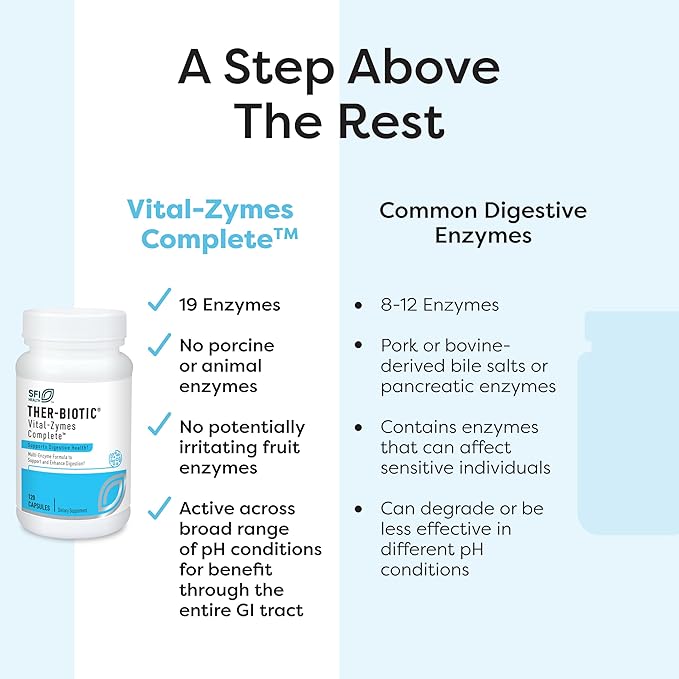 SFI Health Multi Enzyme Supplements for Digestive Health - Ther-Biotic Vital-Zymes Complete - Digestive Enzymes to Help Ease Indigestion & Aid Nutrient Absorption (120 Capsules)