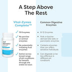 SFI Health Multi Enzyme Supplements for Digestive Health - Ther-Biotic Vital-Zymes Complete - Digestive Enzymes to Help Ease Indigestion & Aid Nutrient Absorption (120 Capsules)