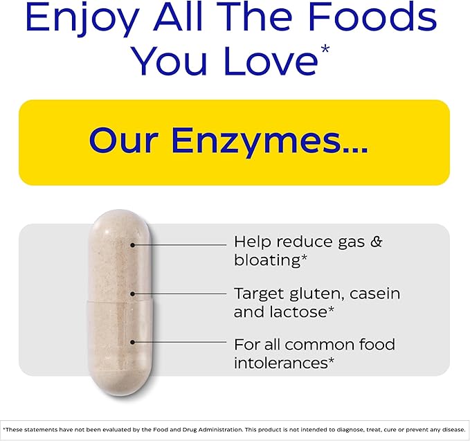 Enzymedica Digest Spectrum, Advanced Digestive Enzymes for Women and Men, Supports Digestion and Multiple Food Intolerances, Fast-Acting Formula for Gas and Bloating Relief, 90 Capsules