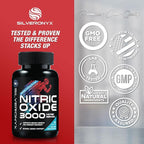 Extra Strength Nitric Oxide Booster - 3X Strength L-Arginine AKG & Citrulline Malate - Men & Women Premium Pre Workout Nitric Booster - Natural Energy & Muscle Support, Bottled in USA - 60 Capsules