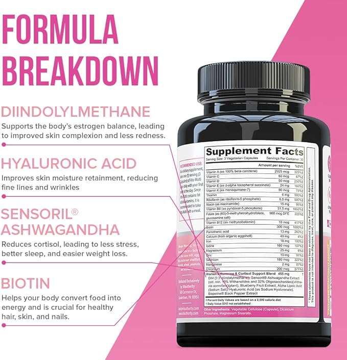 Vitauthority Multivitamin for Women Women’s Daily Multi-Vitamin Supplement with DIM, Iodine, Ashwagandha Supports Youthful Complexion, Healthy Cortisol and Estrogen Balance 30 Day Supply