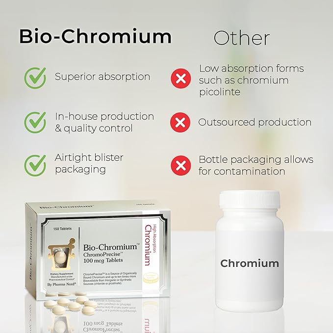 Pharma Nord Bio-Chromium – Metabolism & Craving Support, Patented Formula for 10x Higher Absorption Organic Chromium Supplement, Non-GMO, Gluten-Free, 150 Tablets