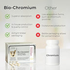 Pharma Nord Bio-Chromium – Metabolism & Craving Support, Patented Formula for 10x Higher Absorption Organic Chromium Supplement, Non-GMO, Gluten-Free, 60 Tablets