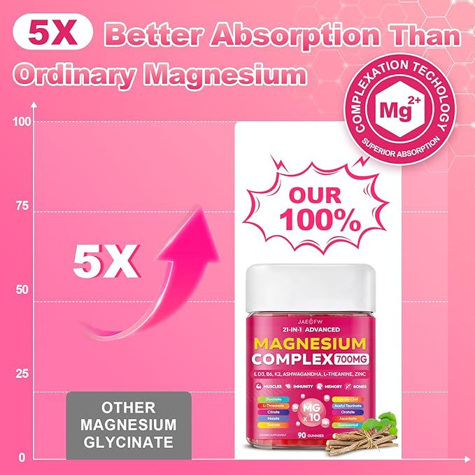 Magnesium Glycinate Gummies 700MG - 21-in-1 Advanced Magnesium Supplement with Ashwagandha, L-Theanine, Zinc, Vitamin - Sugar Free Magnesium Gummies for zzZ, Focus & Relaxation, for Women, Men & Kids