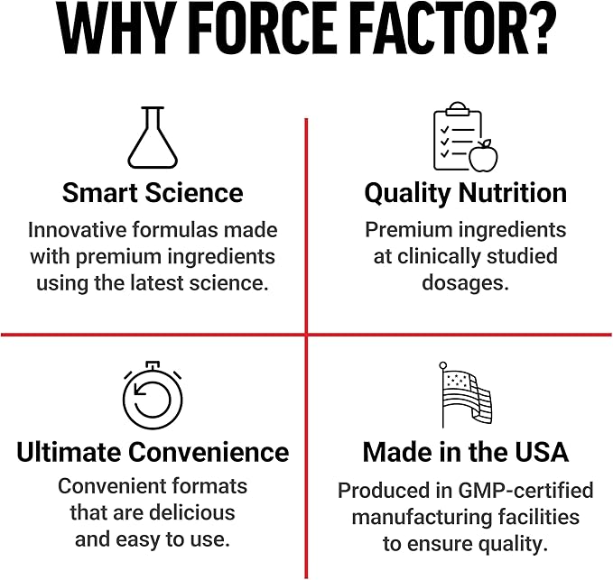 Force Factor Digestive Enzymes Complex to Support Digestive Health, Gut Health, and Provide Bloating Relief for Women and Men, Full-Spectrum 10 Digestive Enzymes, Non-GMO, 90 Capsules