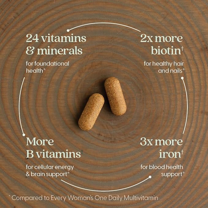 New Chapter Women's Multivitamin Advanced Formula for Stress, Bone, Immune, Beauty & Energy Support, Higher Levels of Whole-Food Fermented Essential Nutrients for Women + Iron + Vitamin D3, 120 Count