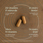 New Chapter Women's Multivitamin Advanced Formula for Stress, Bone, Immune, Beauty & Energy Support, Higher Levels of Whole-Food Fermented Essential Nutrients for Women + Iron + Vitamin D3, 72 Count