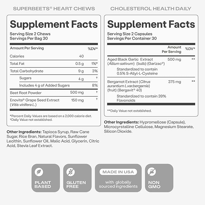 Humann SuperBeets Heart Chews & Cholesterol Health Daily Bundle, Blood Pressure and Cholesterol Support Supplements, 120ct