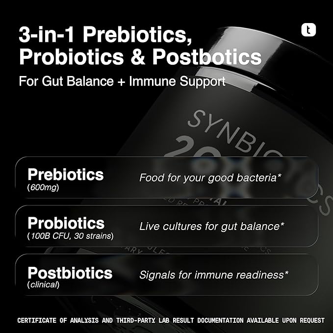 Toniiq Prebiotics and Probiotics – 200B TFU with Postbiotics IMMUSE® & ButyraGen® – 30 Strains – Shelf-Stable Synbiotic Formula – Third-Party Tested – 60 Capsules