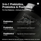 Toniiq Prebiotics and Probiotics – 200B TFU with Postbiotics IMMUSE® & ButyraGen® – 30 Strains – Shelf-Stable Synbiotic Formula – Third-Party Tested – 60 Capsules