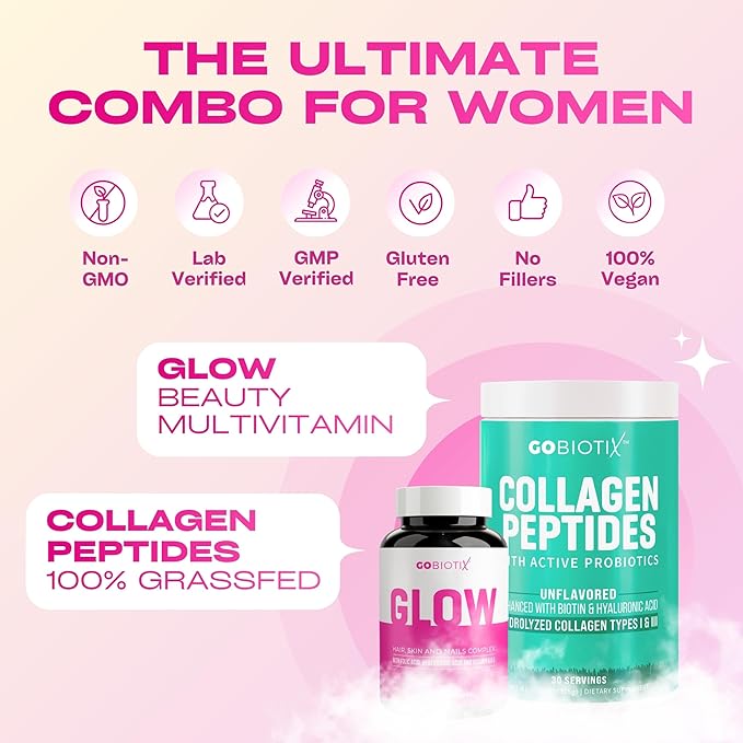 GOBIOTIX Hair Skin and Nails Vitamin Supplement - 10000mcg Biotin Pills with Hyaluronic Acid, Folate, Iron, Magnesium, and Zinc - Collagen Production, Hair Growth - 60 Servings