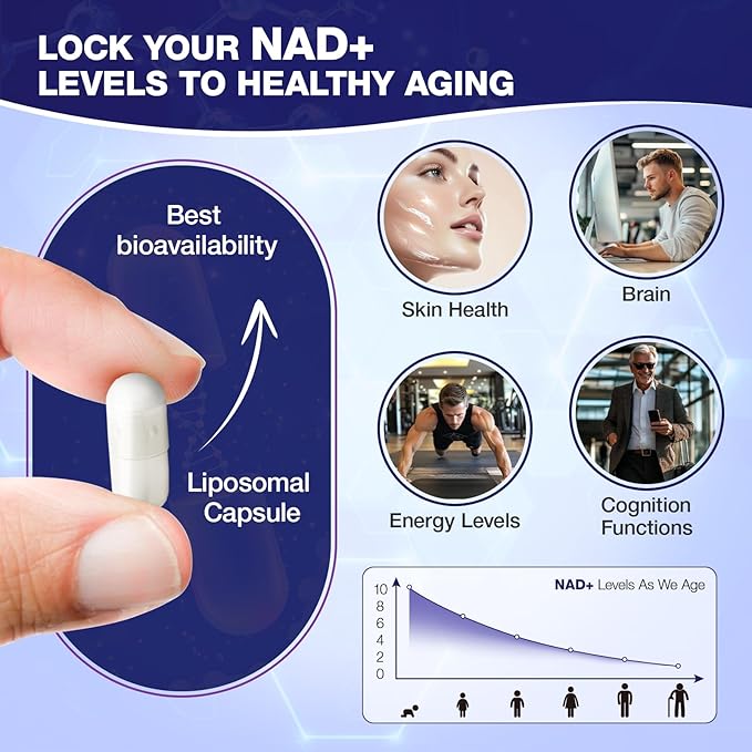 NAD Supplement - Nicotinamide Riboside Resveratrol 900mg, Liposomal NAD Supplement for Women and Men, NAD Plus Pure Organic