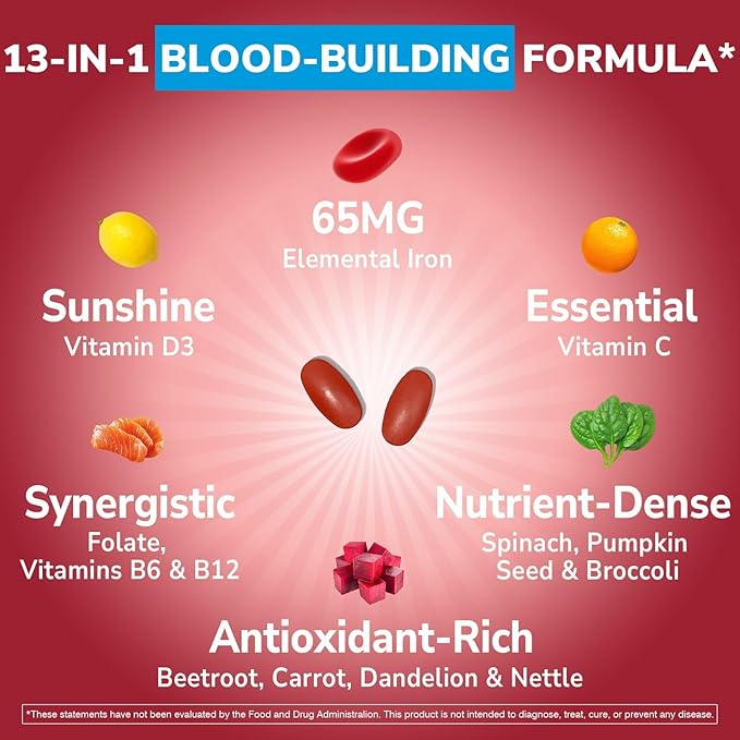 Iron Supplement for Women & Men, 65 mg, Ferrous Sulfate, Vitamin C, D3, B6, B12, Folate, Beet Root, Spinach, Pumpkin Seeds, Nettle, for Red Blood Cell & Energy Production, 60 Tablets