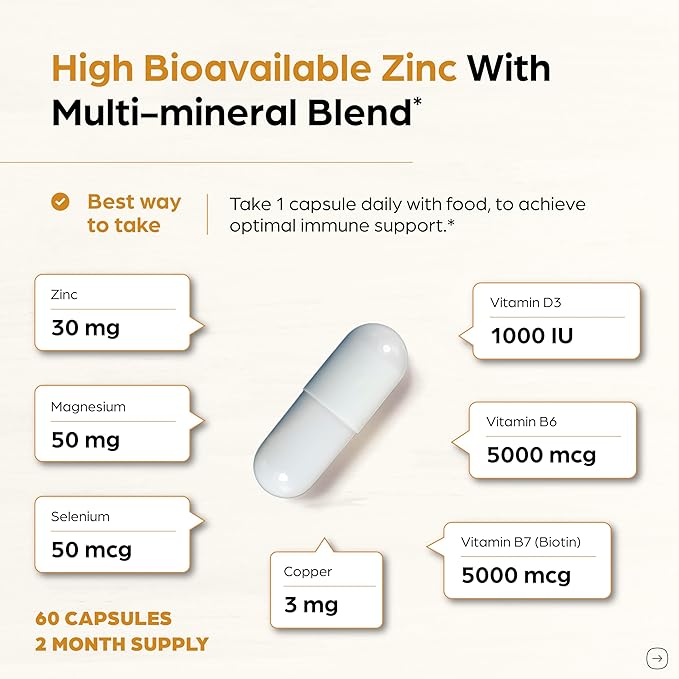 Zinc 30mg with Copper, Selenium & Vitamin D3 | 60 Capsules | Magnesium, Vitamin B6, Biotin | Absorbable Zink Supplements for Men & Women | Chelated Zinc for Immune Health, Skin, Hair, & Nails Support