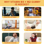 Vitamin D3 5000IU + K2 (MK-7) 120mcg, Sugar-Free Vitamin D3 K2 Filled Gummies with Vitamin B Complex - Methyl B12, B9, B6 | Vitamin E & Zinc, MCT Oil - Supports Bone & Teeth Strength, Immune, 1PACK